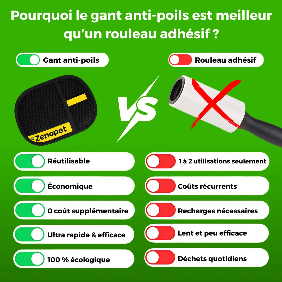 Gant Attrape'Poils | Réutilisable & Écologique